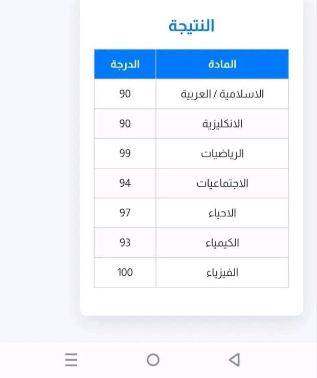 درجات طلابي الف مبروك النجاح وان شاء الله اشوفهم بأعلى المراتب 

دروس تقويه مع مدرسه اختصاص رياضيات خبره 6 سنوات مع ضمان النجاح من شارع بلقيس

تفاصيل أكثر مراسله الصفحه


**إذا كنت صاحب هذا الإعلان وتريد حذفه لأي سبب، رجاءا أرسل رسالة إلى الدعم الفني**