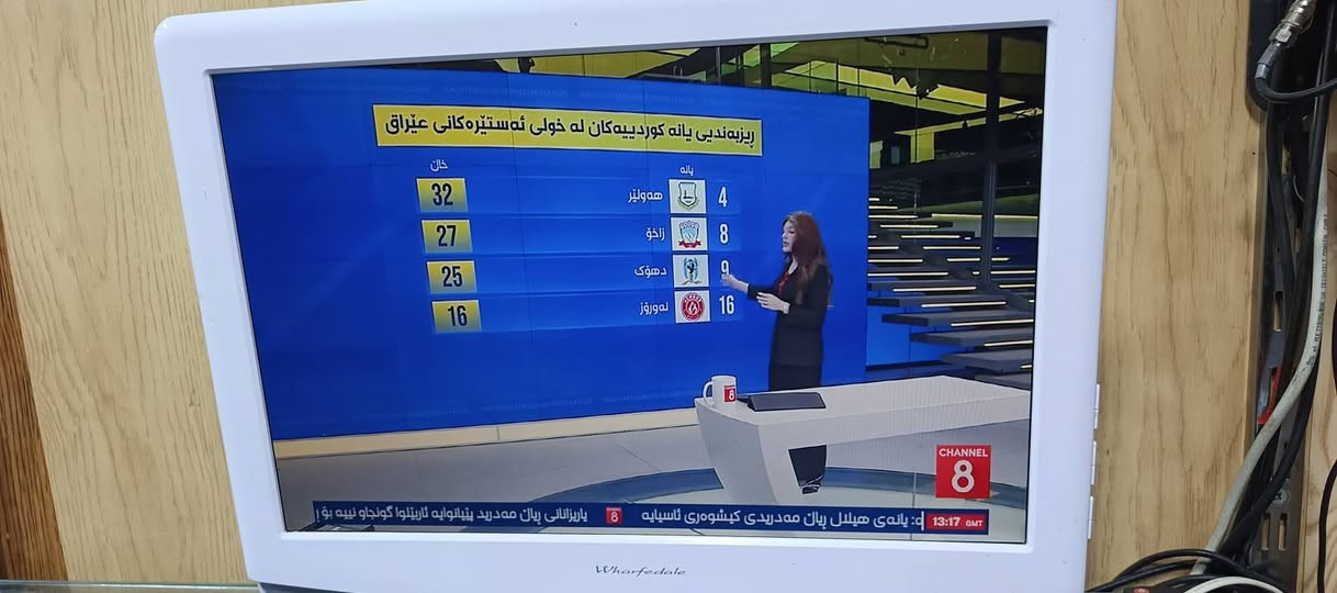 شاشة حجم ١٥ منفذ HD ومنفد VGA  وبيها بورت حاسبة مع دي في دي مدمج دقة عالية ترهم لكاميرات المراقبة ٦٥ مع التوصيل


**إذا كنت صاحب هذا الإعلان وتريد حذفه لأي سبب، رجاءا أرسل رسالة إلى الدعم الفني**