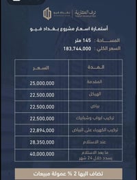 شقة اعادة بيع من المشتري مباشرة في مجمع بغداد فيو  OCR بسعر مميز تحت ا...