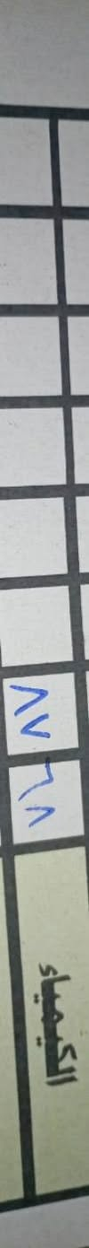الحمد لله دائما وابدا 
درجات طلابي لامتحانات نصف السنه ثمرة التعب والجهد مضاع تعبي بطلابي وان شاء الله القادم افضل
فخور كلش بطلابي وكلام الاهل كلش يعنيلي واوعدكم بتقديم الافضل والي يليق بيكم
أخوكم استاذ حسين
***********
