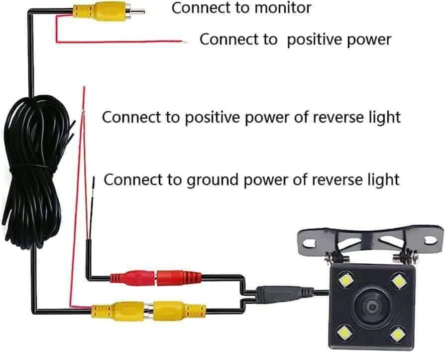 السلام عليكم من رخصت الادمن كامرة المواصفات بالصورة السعر ٥٠ الف مكاني ديالى بعقوبة تواصل عالرقم ***********
