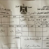 الحي العسكري • ١٠٠م • خدمات كاملة