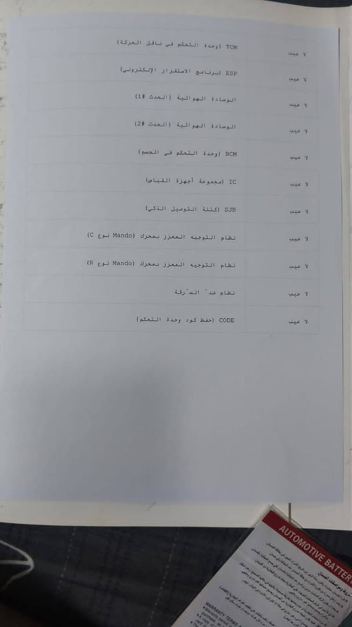 السلام عليكم
سبورتج 18 خليجي فول عده البصمة السيار مكفولة بيها بس بارد قليل بالباب مثل مااموضح بالسونار سعره 175 مكان السيارة بغداد الحرية الثالثة ***********
