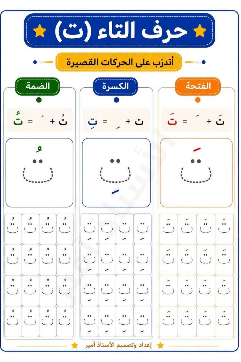 السلام عليكم ورحمة الله وبركاته..
الئ جميع زبائن مكتبة الساعة للخدمات المكتبية يتوفر لدى مكتبة @ الساعة للخدمات المكتبية كراس تعلم وكتابة وتلوين للاطفال.. للطلب والاستفسار التواصل على الرقم التالي *********** او مراسلة الصفحة على الوتساب يوجد لدينا خدمة توصيل..
