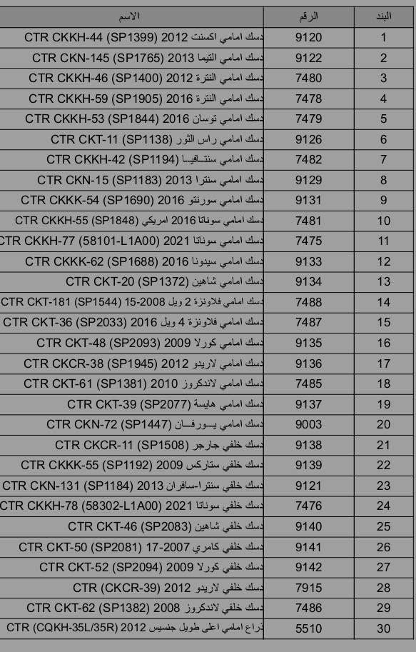اسعار جمله وانسب الأسعار 

***********/رسائل واتساب 

https://t.me/raza928928قناه التليكرام
