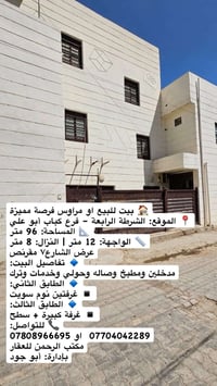 للبيع او المراوس الموقع: البياع الشرطة الرابعة  المساحة: 96م شارع7م لل...