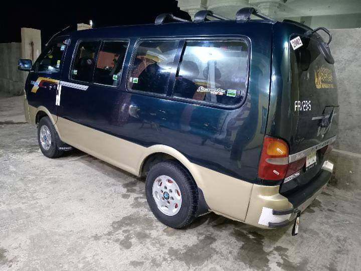 للبيع***********
