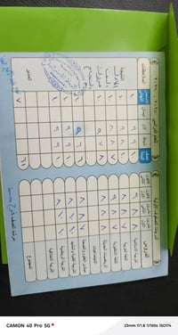 دورات تقوية • دور ثاني • شارع الحشد