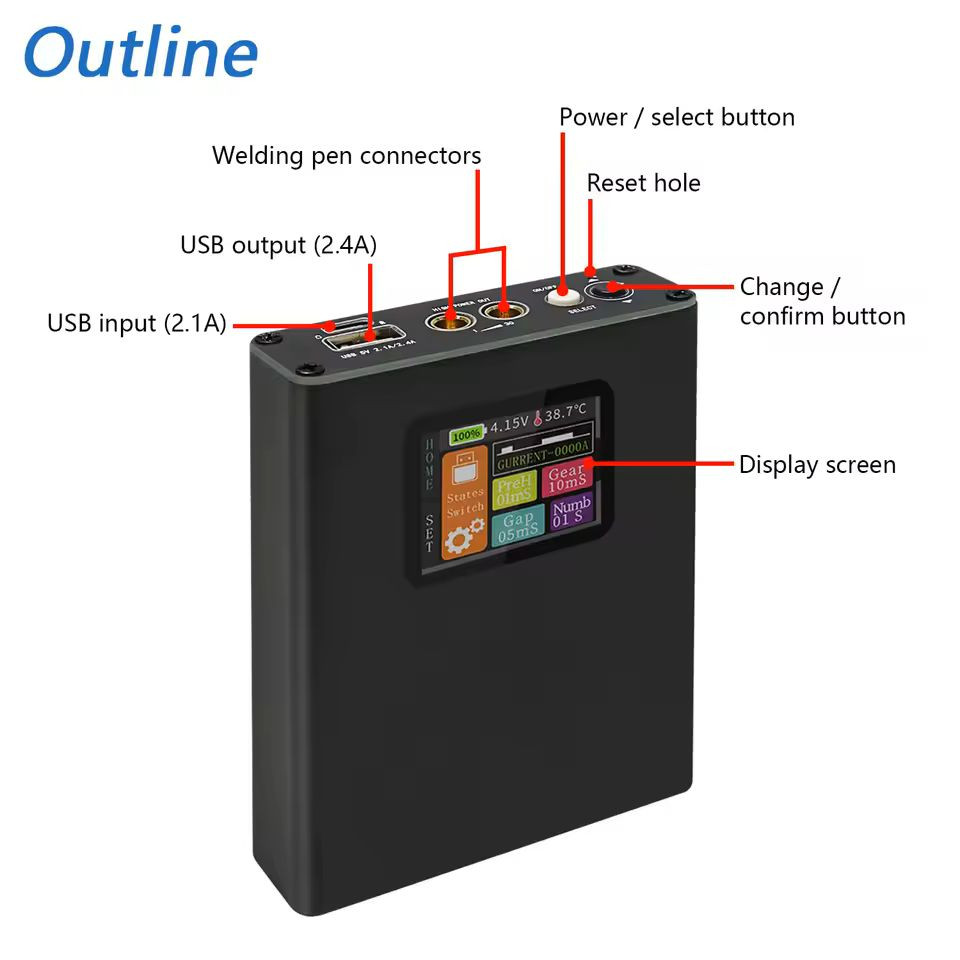 كاويه بهل شكل هذا بعدها بلكارتون جديده
خلي سعر بليرضي رب العالمين وبلعافيه عليك


**إذا كنت صاحب هذا الإعلان وتريد حذفه لأي سبب، رجاءا أرسل رسالة إلى الدعم الفني**