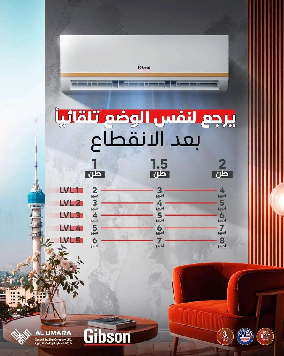 وصول سبالت جميع موديلات والاحجام

❄سبلت توسوت 2طن 

❄سبلت رويل رحماني 2طن 

❄سبلت كري 2طن 

❄سبلت الوارث 2طن 

❄سبلت جبسون2طن

❄سبلت كنك هوم 2 طن

❄سبلت ميديا برو ماكس2 طن

❄سبلت لورج 2طن 

❄سبلت يونيفا 2 طن  

❄️سبلت جبسون 2طن 

❄️سبلت  هايسنز طنين 

❄سبلت ريان 2طن

❄️سبلت جنرال كولد 2طن  

❄سبلت بلسان 2طن كنتوري

❄سبلت اوكس 2طن كنتوري

❄سبلت يونفا 2طن كنتوري

❄سبلت ميديا 2  انفيرتر تحكم بل امير

❄سبلت لورج 2طن انفيرتر تحكم

❄سبلت جبسون 2طن انفيرتر

❄سبلت كنك هوم 2طن انفيرتر

❄سبلت ميديا 1.5طن انفيرتر

❄سبلت LG طن ونص تحكم

❄سبلت توسوت انفيرتر  1.5طن تحكم

❄سبلت اوكيا 1.5 طن 

❄سبلت لورج 1.5 طن انفيرتر

❄سبلت ميديا 1.5 طن

❄سبلت الكري 1طن انفيرتر تحكم

❄سبلت فلبس 1طن انفيرتر تحكم

❄سبلتLG 1طن

❄سبلت البلسان 1طن 

❄سبلت البلسان 3 طن كنتوري دبل فان

❄ سبلت  الوارث 3 طن كنتوري  دبل فان

❄ سبلت كري 3 طن  كنتوري

❄سبلت لورج 3طن كنتوري دبل فان

❄سبلت يونيفا 3طن كنتوري 

❄سبلت طنين ونص عامودي
 بلسان- يونفا -اوكس

مكيف  بلسان. لورج . .ازاره. 
 
🏠 العنوان 🏠
هيت- شارع الجري مقابل فرع باب الحارة 

للحجز والاستفسار مراسلة الصفحة او الاتصال على الرقم ☎️ 
***********
