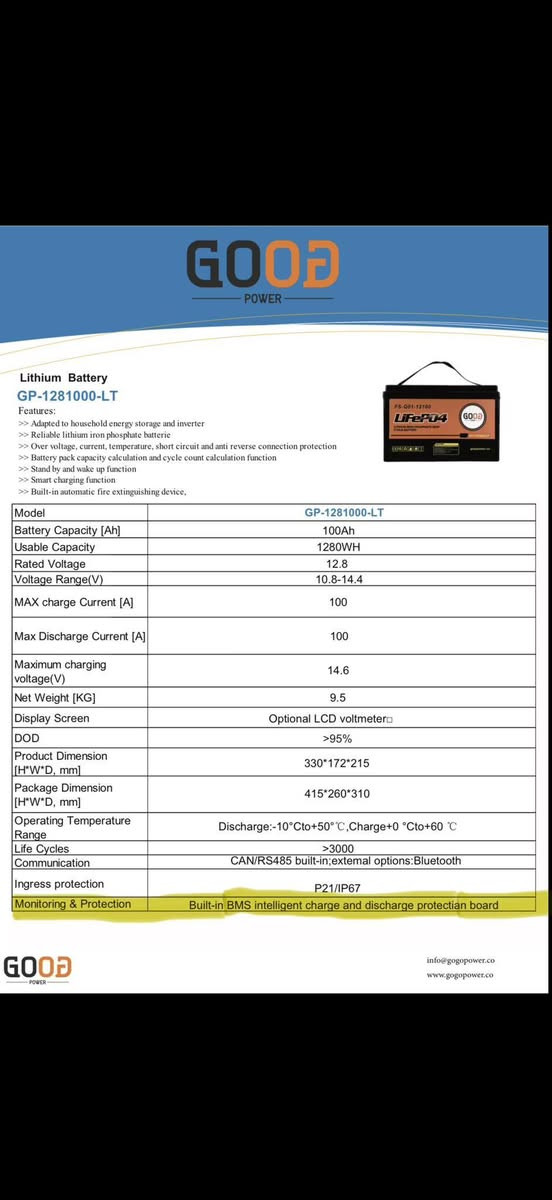 2x بطاريتين battery lithium 100a 12v
مستعمل ١٠ ايام ضمان ٥ سنوات
٣٠٠٠دورة اذا تفريغ لل٩٥%

٤٤٠الف


**إذا كنت صاحب هذا الإعلان وتريد حذفه لأي سبب، رجاءا أرسل رسالة إلى الدعم الفني**