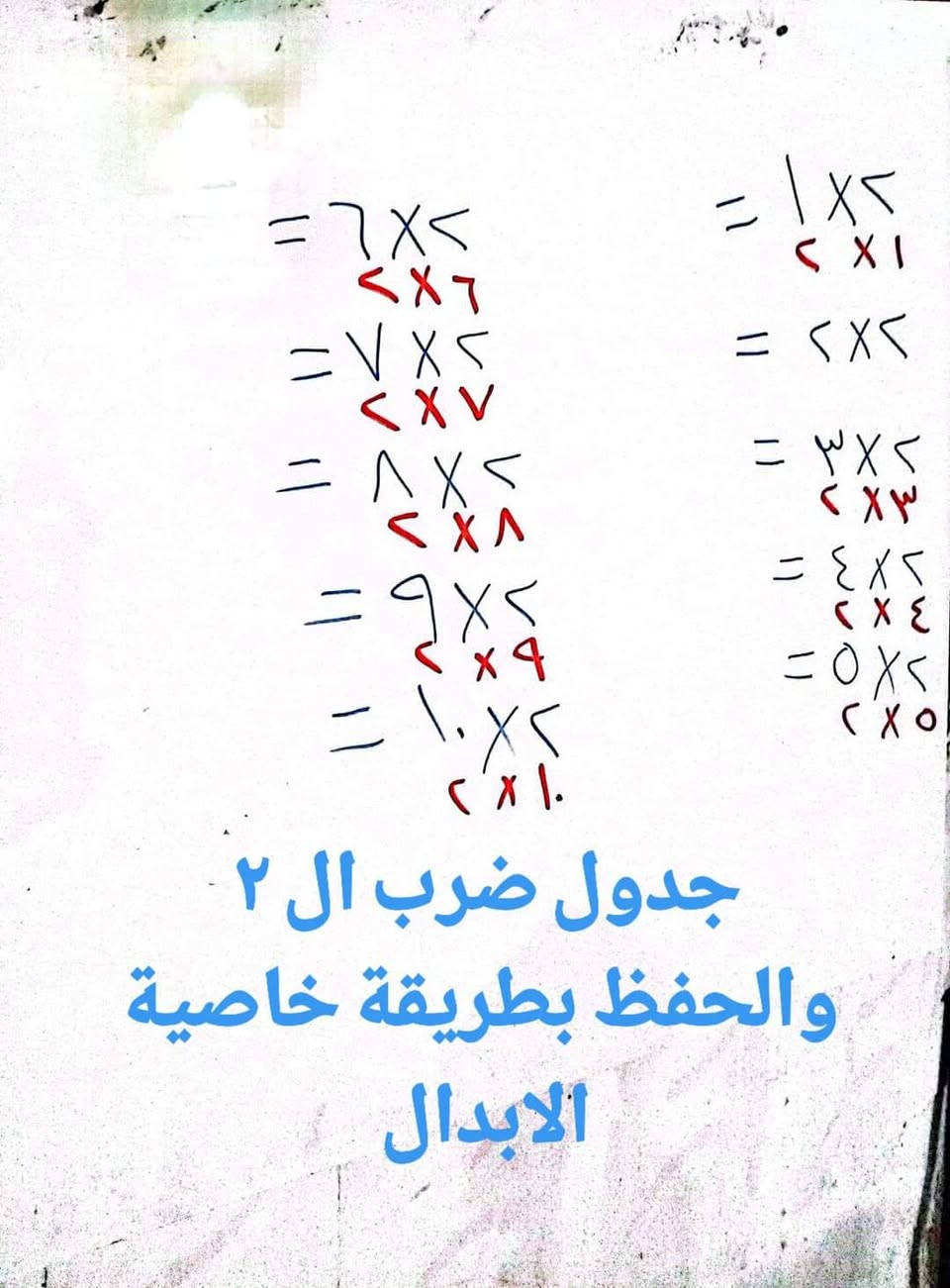 كورس حفظ جدول الضرب وفهم اساسيات الرياضيات 
مركز التميز والابداع ***********
