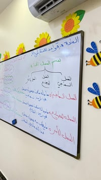 جانب من دورات التقوية الصيفية لمرحلة الخامس الابتدائي  باشراف الست زهر...