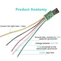السعر 1250  الطلب عن طريق الرابط👇🏽 https://alktronat-alkradh.vatrin.ap...