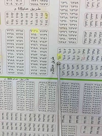 هيكل ركن للبيع محلات غير مسقف تجاري شارع ٢٠ حي الموضفين  رقم العقار 64...