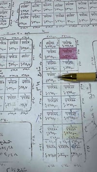 نهروان مجمع الورد • ٣١٥متر • شارع ١٢م