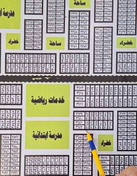 الكرادي • ٢٠٠م • قريبة مدرسة