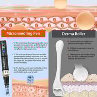 ديرما بن • تحفيز الكولاجين • علاج الندبات