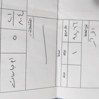 ارض للبيع • ركن • ٦٨٦م