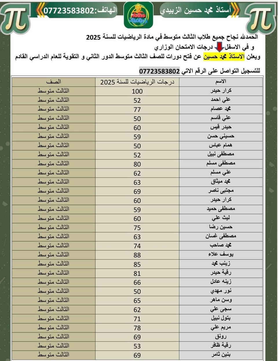 **عندك مشكلة بالرياضيات وخايف ترسب بيه؟ وما تعرف شلون تقراه؟ 🤔**
لا تشيل هم.. الحل صار مضمون يم **الأستاذ محمد حسين**! 💡📐
يعلن الأستاذ محمد حسين عن انطلاق المحاضرات يوم السبت القادم 7/4 باب التسجيل لدورات  لمادة الرياضيات لطلاب **الدور الثاني** وطلاب **الدخول الشامل**.. وبشرط النجاح! 💯
### **ليش تختار تسجل ويانا؟**
 * 🚀 **نبدأ وياك من الصفر:** لا تخاف إذا ما عندك أساسيات، راح نبني أساسك خطوة بخطوة.
 * 🧠 **شرح مبسط للمادة:** طرق تدريس حديثة تخلي الرياضيات مادة سهلة وممتعة.
 * 📘 **ملزمة ودفتر بنفس الوقت:** ملزمة متكاملة تغنيك عن أي مصدر ثاني، وما تحير أبد بوقت المراجعة.
 * 🤖 **فيديوهات بالذكاء الاصطناعي:** لأول مرة، استخدام تقنيات الذكاء الاصطناعي لتوضيح المواضيع وتخيلها بشكل أسرع وأسهل!
 * 📝 **امتحانات مستمرة:** امتحانات (يومية وفصلية) لضبط المادة وضمان استعدادك التام للوزاري.
 * 🤝 **متابعة حقيقية:** تواصل يومي ومستمر مع أولياء الأمور لوضعهم بالصورة عن مستوى الطالب.
### **أماكن التدريس (اختر الأقرب إليك):**
 * 📍 **الموقع الأول:** شارع سيدة زينب - قرب فندق البارون - مقابل حي العباس.
 * 📍 **الموقع الثاني:** الكنطرة البيضاء.
 * 📍 **الموقع الثالث:** العطيشي.
**لا تضيع وقتك، احجز مقعدك هسة واضمن نجاحك وتفوقك!** 🎓
📞 **للتسجيل والاستفسار، تواصلوا معنا على الرقم:**
***************
