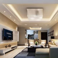 كربلاء • جزء أعمال