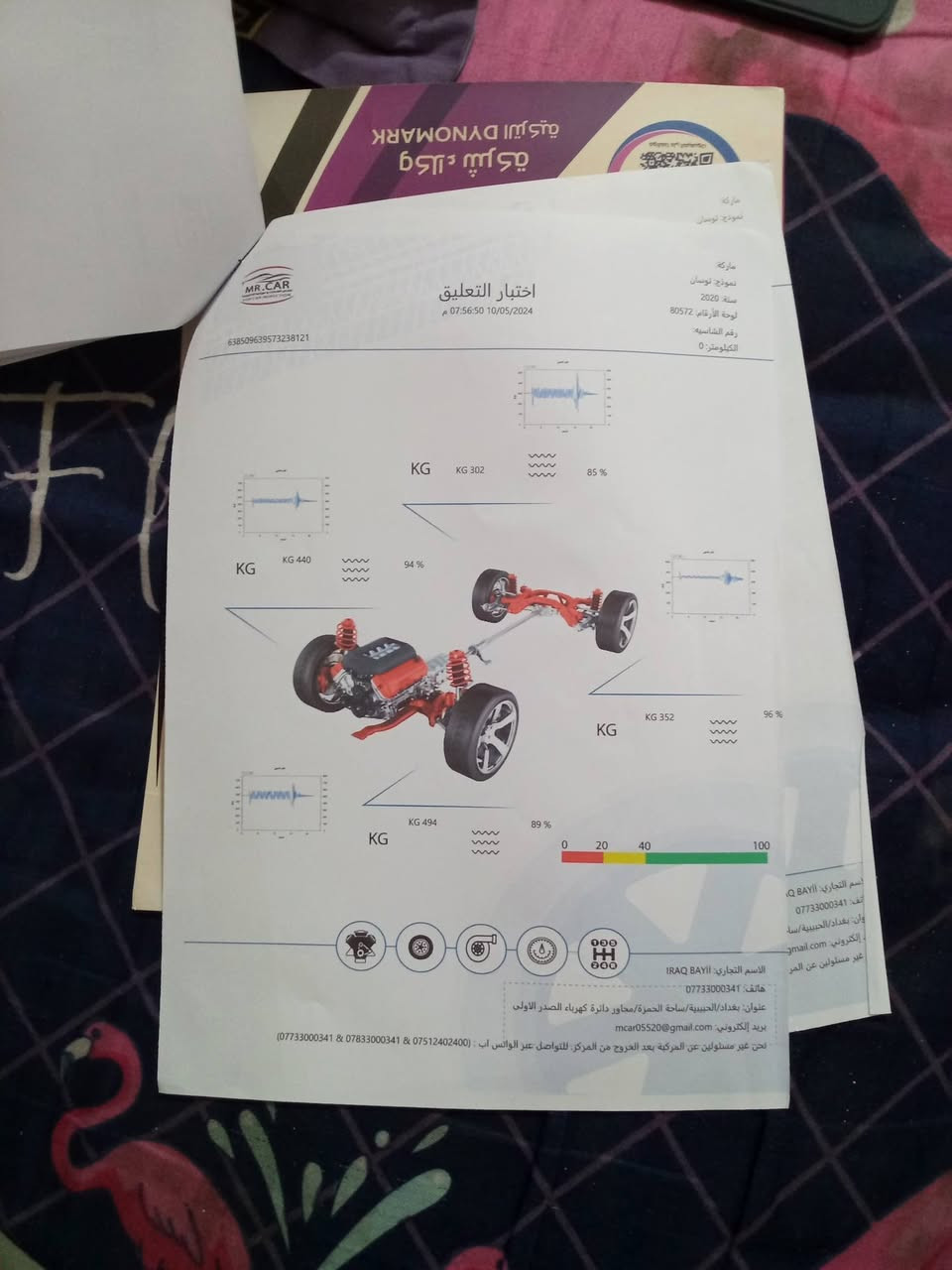سياره للبيع توسان مديل2020 سياره جاهزه
رقم بغداد مكان بغداد سبع قصور 
سعر 160 
رقم ***********

