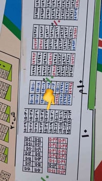 🏡 مكتب الخير العقاري  فرصة مميزة لامتلاك قطعة أرض  📍 رقم القطعة: 15022...