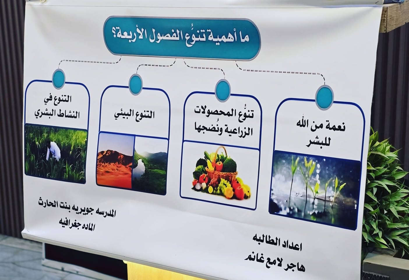 #من أعمالنا ...
عمل نشرات و لوحات و وسائل مدرسيه تعليمية 
حسب طلب الطالب اعطينا الموضوع ونحن علينا الترتيب                   
مستمرين معكم لعمل وسائل مدرسية بأسعار رمزية 👨🏻‍🏫
🔺 ايضا نعمل التقارير العلمية 
أبعث أي موضوع أو نشاط مدرسي أو جامعي مطلوب واحنا نعمل ونرتبلك التقرير  بكل دقه وإتقان ✔👍💥
#وسائل تعليمية 
#نشاطات مجسمة
#لوحات مدرسية
🟣 
##مركز_ياسين_للتقديم_الالكتروني_لبوابة_اور
#مكتبة_ياسين_وكيل_شركة_كوبوني 
#مركز_ياسين_للتقديم_الالكتروني_لجامعات_نينوى
#مكتبة_ياسين_للتصوير_والاستنساخ_اعلانات_ضوئيّة 
#تلكرامYAS91EEN@
📍الموقع الرسمي لمكتبنا
الزهور / دورة العبادي / مقابل شركة اسياسيل 
*********** / *********** ☎️ واتساب
