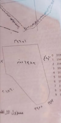 ارض زراعيه البيع 1382دونم رقم لا هاتف07831914413