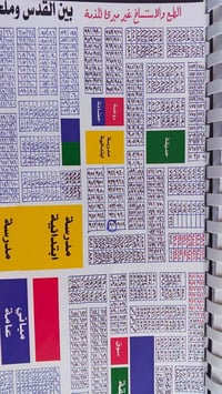 فارس قطاع ٣٥ • ٢٠٠م • تجاري شارع٦٠