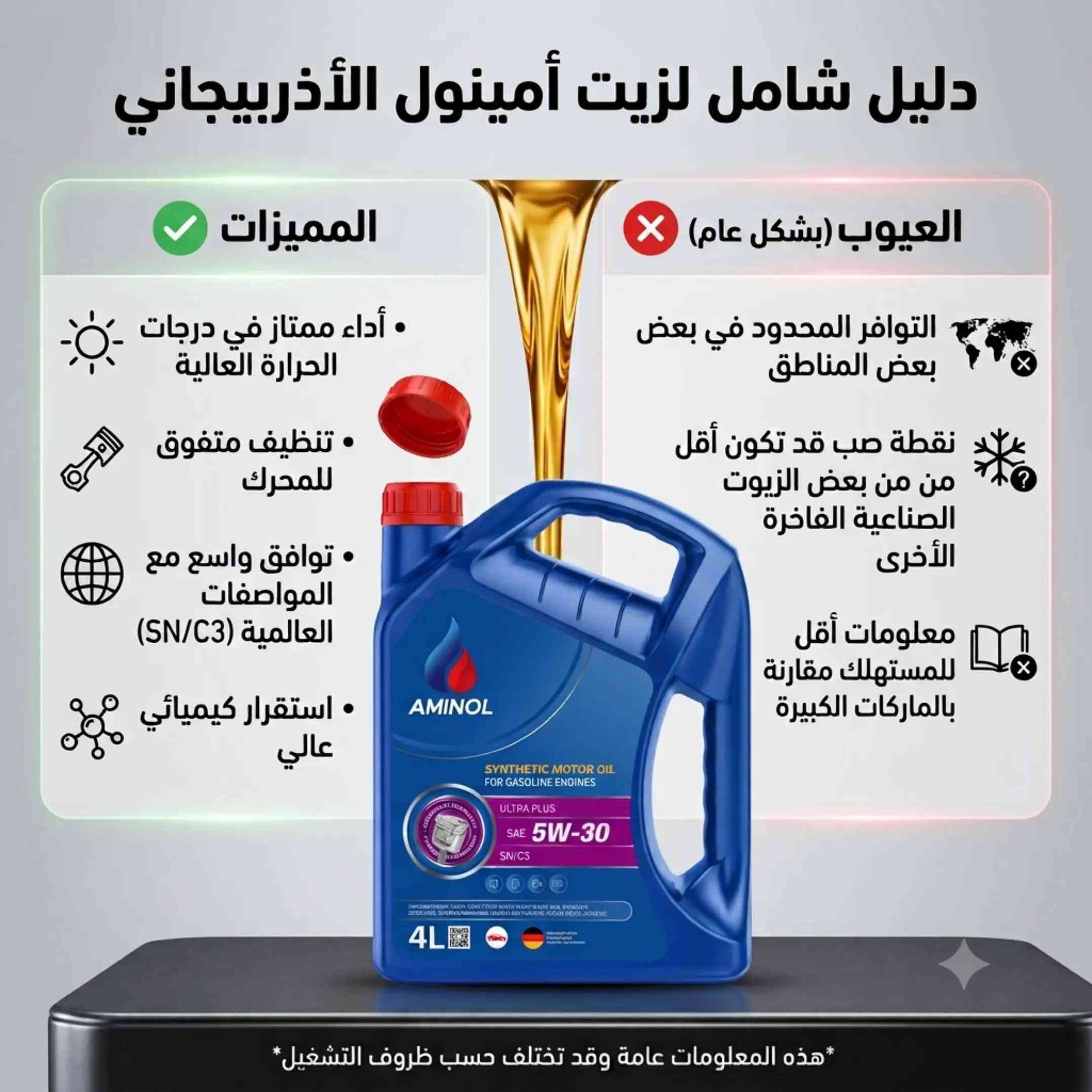 لمعرفه اغلب ماركات الزيوت السيارت العالميه  من مميزات وعيوب التي يميز المنتجات الزيوت المعروفه عن منتجات الزيوت الغير معروفه  لذلك ينصح متجر خدمات بغداد الحديثة باخذ افضل الماركات العالميه والملائمة لدرجات الحرارة في العراق لان الطقس في العراق جاف وحار في الصيف مما يتحتم على الزبون ان يكون على دراية تامة في معرفه درجه الزيت وفئة المناسبه والتصنيف والماركه العالميه  لمنع الرواسب والشوائب  والمشاكل التي ربما تحدث على المستوى البعيد  يوفر ايضا متجر خدمات بغداد الحديثة الكامن في منطقه الوشاش شارع شطيط مقابل مجمع رويل ستي  جميع انواع زيوت السيارات من ماركه الموتل او ليكي مولي أو يورال الهولنديه والامزويل وغيرها وأيضا يوجد الاطارات والبطاريات والدسكات بلاضافه الى جميع فلاتر التبريد والشوته والزيوت  كل هذا في متجر واحد خدمات بغداد الحديثة  #زيوت_اصلية  #ستيرلنك  #سيارات  #زيوت_سيارات  #@Bizol.iraq 


**إذا كنت صاحب هذا الإعلان وتريد حذفه لأي سبب، رجاءا أرسل رسالة إلى الدعم الفني**