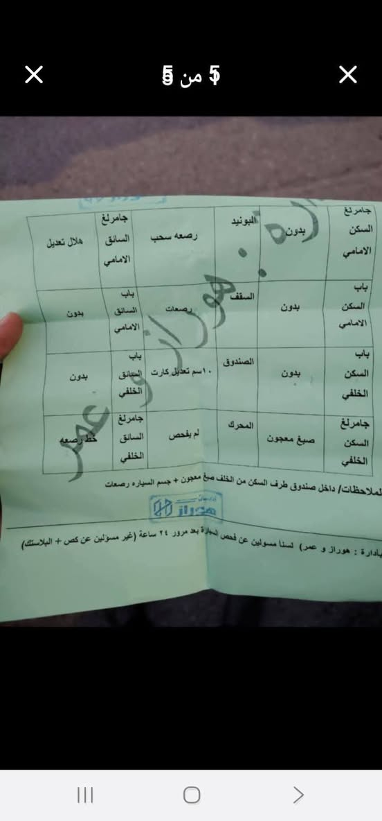 موديل 13
بسمي سنويه 2029 
رقم سليمانيه 
كبون بنزين 
سعر 90 بي مجل  
صدر جديد طخم تاير
عنوان كركوك 
*********** وتساب بي

