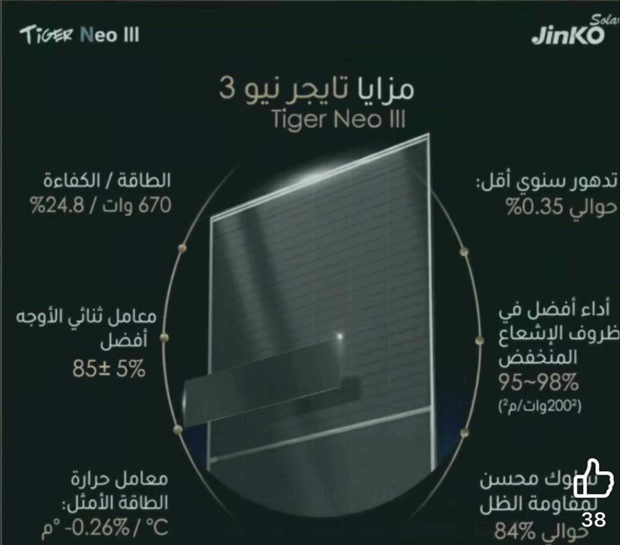 الواح جينكو الحديث ٦٥٠ واط
سعر المفرد ١٦٨
سهر الجمله ١٦٥ 
للطلب والاستفسار ***********
