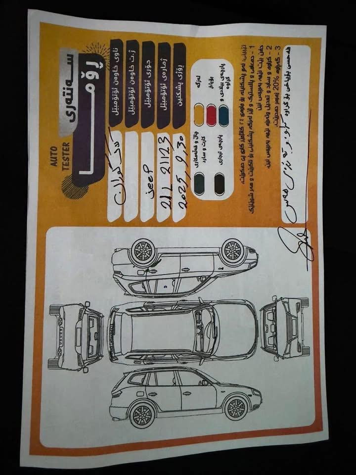 جيب لاريدو موديل2017وارد امريكي بدون صبغ ماشيه 82الف بصمتين ويا سياره جديده حيل كير محرك مكفوله عنوان سليمانيه السعر220بيها مجال***********
