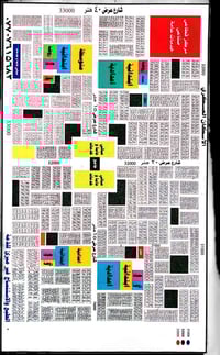 الاسكان العسكري • ١٠٠م • طابقين