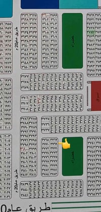 #سلام عليكم # #[إعلان الأول] ♦️ قطعة أرض للبيع في حي الغدير  ♦️ 🔹 المس...