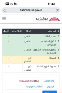 يوجد لدي كتاب استيراد سيارة 7 راكب الخاص بذوي الشهداء. كربلاء.  للبيع ...