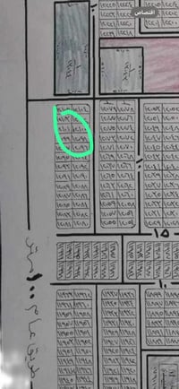 النهروان بسمي • قطعة أرض • ٢٠٠م