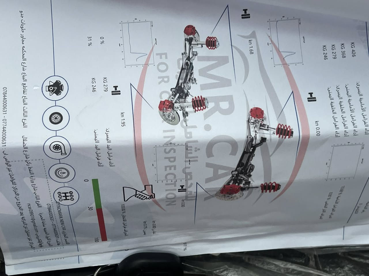 من رخصة الادمن اوبترا 2012 الشركة العامة مكان الدورة  شارع 60  السعر 80 للاتصال***********
