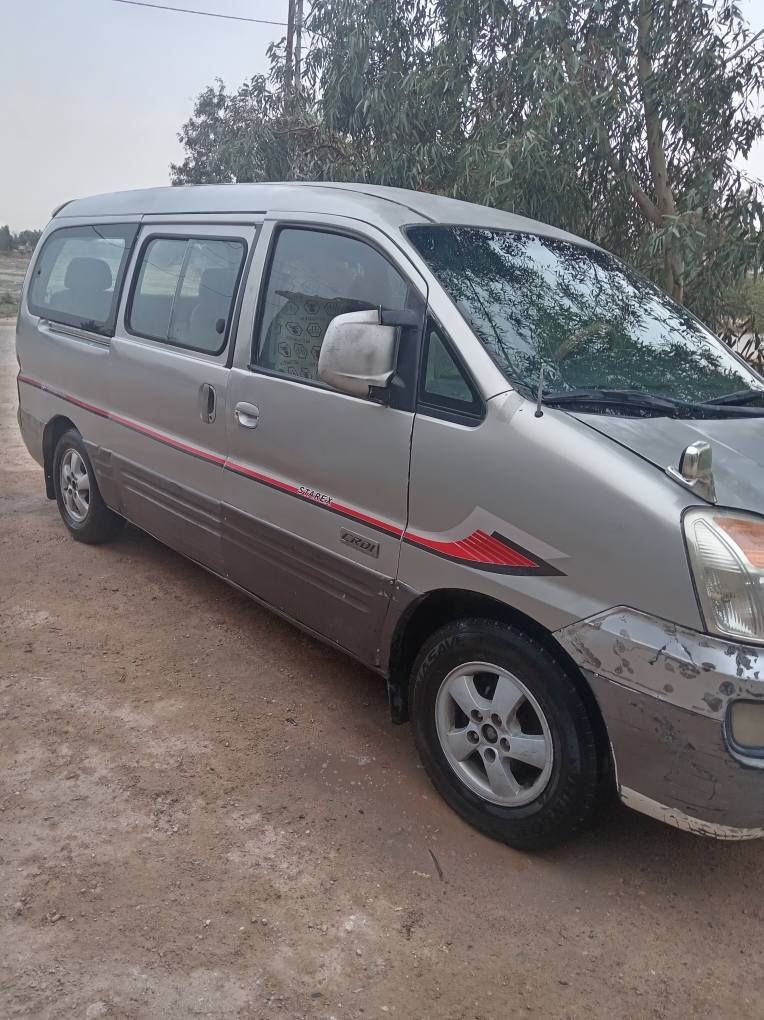 سلام عليكم ورحمة الله وبركاته ستاركس 2006 مسكركير عادي
 رقم بابل بسمي
جاهز مكينه وكير واكسن وحداديه
مكاني نجف الحيدريه عمود 487 غير متواجد ع نت رقمي *********** النجف, العراق
