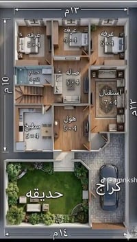 بناء بيوت • هيكل • على المفتاح