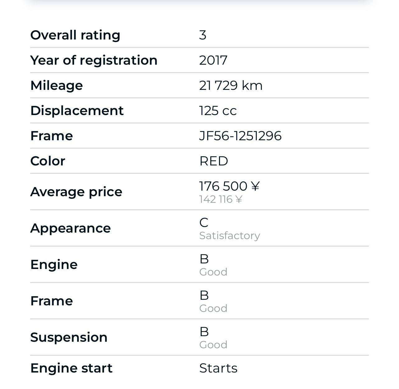 سلام عليكم PCX جيل الثاني ياباني خمسينيه
كفاله عامه

كهربائيات كله شغاله

مكاني بغداد الحسينيه الراشديه
***********
السعر خاص
