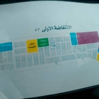 حي الانتفاضة الأولى • قطعة أرض • ٢٠٠م