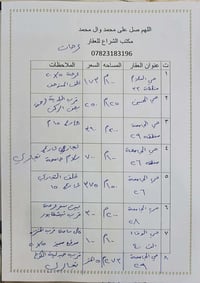 عرصات • النجف الاشرف • حي السلام