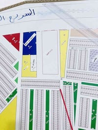 للبيع قطعة ارض 300 متر طابو صرف تحويل مباشر على طابو الفلوجة باسمي توز...