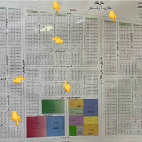 🏦🏦قطع اراضي للبيع سكنية طابو ملك صرف ☎️07763177759☎️07828883200☎️مساحة...