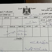قطعة ارض 250 متر  طابو صرف ثاني قطعة عن  شارع.  40  التجاري     مقاطعة...