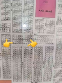 تتوفر ١٠٠م ركن أول(٣٠٤٠)   وكذالك ٥٠م ركن أول(٣١١٤)   للاستفسار 078038...