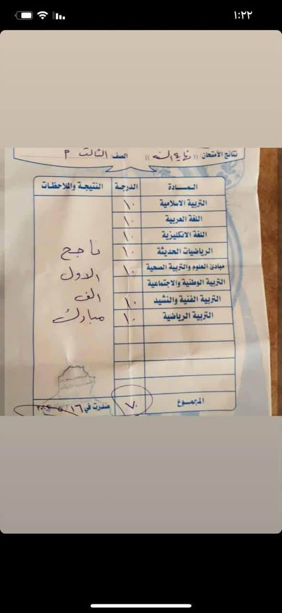 السلام عليكم
دروس تقويه :
((من الصف الاول أبتدائي الى الصف  ثالث متوسط)) وأيضا طلاب المكملين
نجاح مضمون وبـ أنسب الاسعار
ألمكان : دور الزراعه الثالثه قرب جامع الرحمن الرحيم
نبدء بأذن اللّه يوم ألسبت 2026/7/18 للتواصل 
***********
