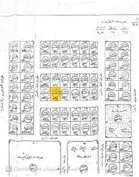 قطعه مميزه توزيع المهندسين  موقعها قرب علي الوردي السكني  رقمها31878 م...